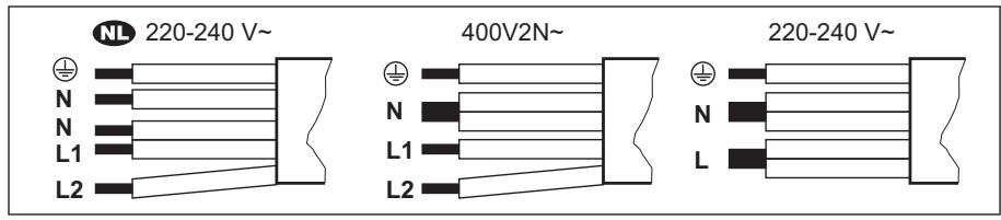 ELECTROLUX EIS82453 - DBoΦa3Ho NOBp3yBaHe - 1