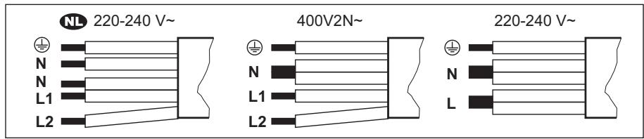ELECTROLUX EIS82453 - Lidhja me dy faza - 1
