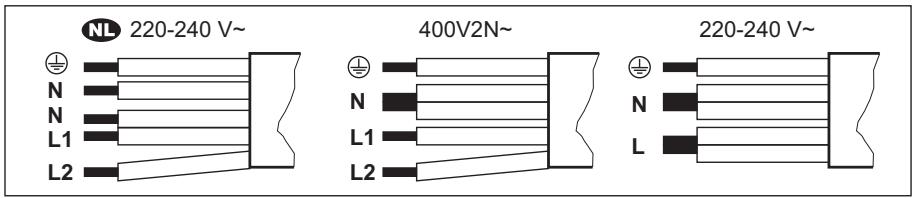 ELECTROLUX EIS82453 - DBypa3OBO CbP3BaHe - 1