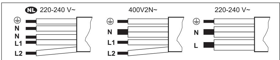 ELECTROLUX EIS82453 - Connexio bifasica - 1