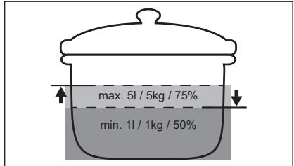 ELECTROLUX EIS82453 - CobetbI pekomeHaZIM - 1