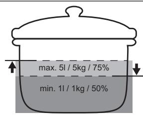 ELECTROLUX EIS82453 - SenseBoil® - 1