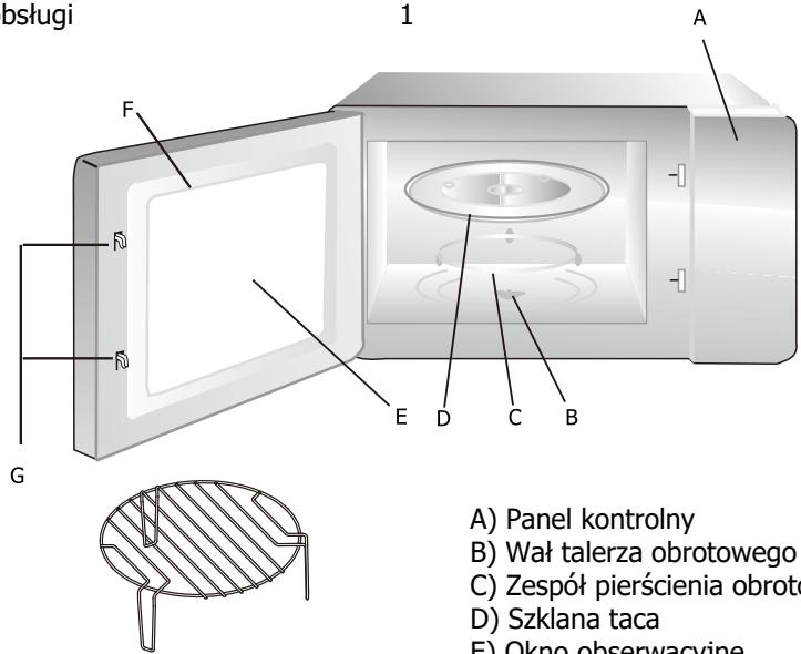 BRANDT BMG2508B - KONFIGURACJA PIEKARNIKA - 1