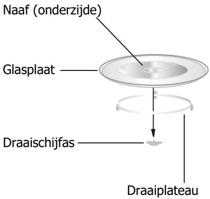 BRANDT BMG2508B - Installatie draiaplateau - 1