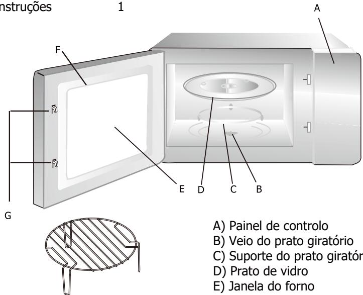 BRANDT BMG2508B - CONFIGURAR OFORNO - 1