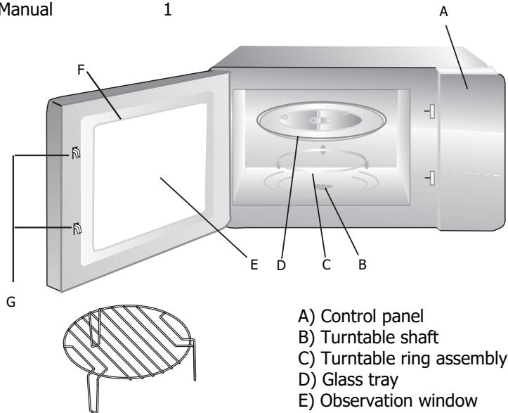 BRANDT BMG2508B - SETTING UP YOUR OVEN - 1