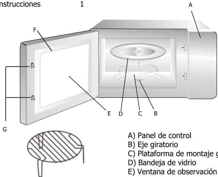 BRANDT BMG2508B - Materiales que se deben estar en elorno microondas - 1