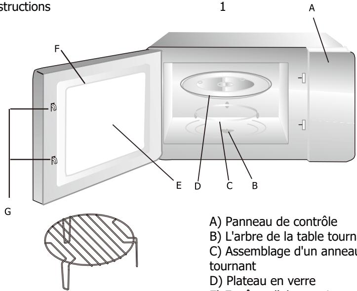 BRANDT BMG2508B - Installation de votre FOUR - 1