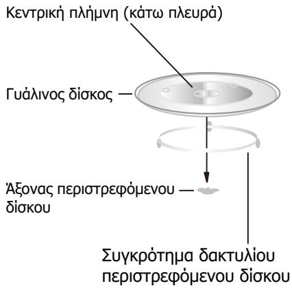 BRANDT BMG2508B - Tonoθετησι Κου περιοτρεφόμενου διακου - 1