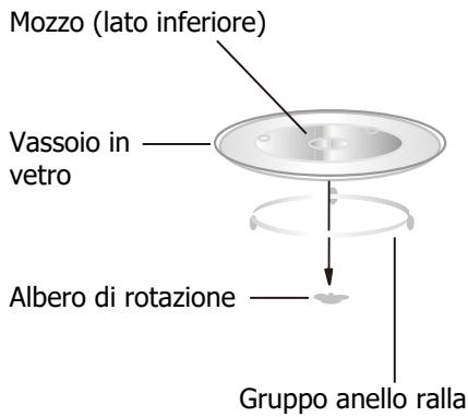 BRANDT BMG2508B - Installazione del gruppo di rotazione - 1