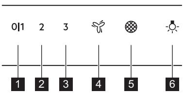 ELECTROLUX EFV536K EFV539K KFVD16K KFVD19K LFV626K LFV629K - Ohjauspaneelin yleisnäkymä - 1