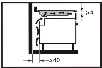 BRANDT BPI2638UB - Encastrement - 6