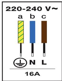 BRANDT BPI2638UB - Raccordement électrique - 3