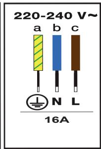 BRANDT BPI2638UB - CONEXION ELECTRICA - 3