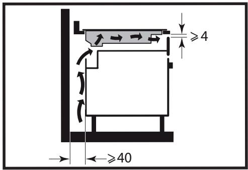 BRANDT BPI2638UB - ENCLOSURE - 8