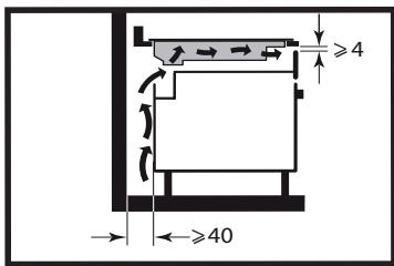 BRANDT BPI2638UB - EMPOTRAMIENTO - 5