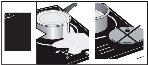 BRANDT BPI2638UB - Protection against overflows - 1
