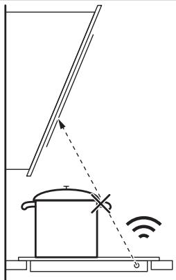 ELECTROLUX KIS62453 - Conseils pour la fonction Hob ^2 Hood - 1