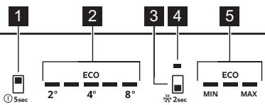 ELECTROLUX KNT6ME18S - PANNELLO DEI COMANDI - 1