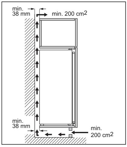 ELECTROLUX KNT6ME18S - Exigences en matière de ventilation - 1