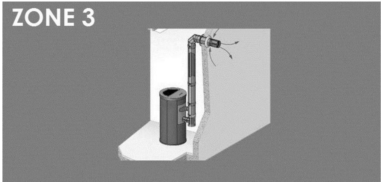 FREEPOINT FRAME3  - FRAME3  UP - QUASIMODO3  UP - MODO AIRTIGHT - INSTALLATION EN ZONE 3 (FRANCE) - 2
