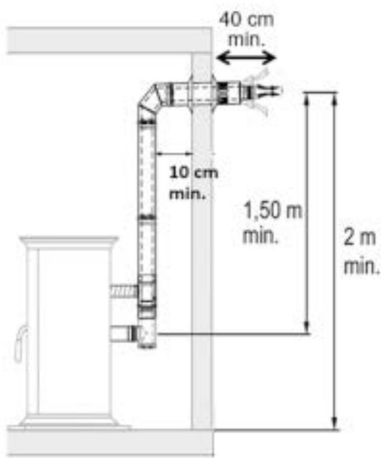 FREEPOINT FRAME3  - FRAME3  UP - QUASIMODO3  UP - MODO AIRTIGHT - INSTALLATION EN ZONE 3 (FRANCE) - 3