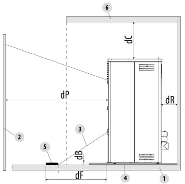 FREEPOINT FRAME3  - FRAME3  UP - QUASIMODO3  UP - MODO AIRTIGHT - DISTANCES MINIMALES - 1