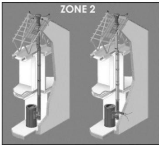 FREEPOINT GRACE 7 - SPIRIT 5 - ROXY - ATRIUM 5 - TABLA - SOLO 5 - MADISON 5 - Installation - 3