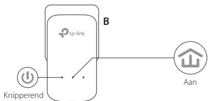 TP-LINK ADAPTATEURS CPL 600 - Een beveiligd network opzetten: - 2