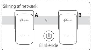 TP-LINK ADAPTATEURS CPL 600 - Opsætning af et sikkert netværk: - 3