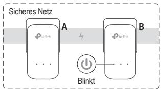 TP-LINK ADAPTATEURS CPL 600 - Einrichten eines sicheren Netzes: - 3