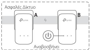 TP-LINK ADAPTATEURS CPL 600 - a i - 3