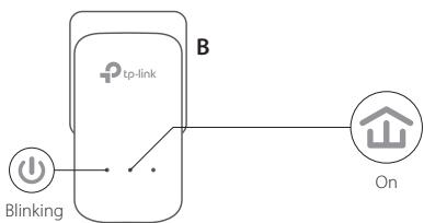 TP-LINK ADAPTATEURS CPL 600 - Set up a secure network: - 2
