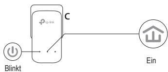 TP-LINK ADAPTATEURS CPL 600 - Einrichten eines sicheren Netzes: - 4