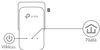 TP-LINK ADAPTATEURS CPL 600 - Määrä suojattu verkko: - 2