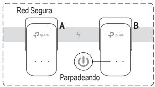 TP-LINK ADAPTATEURS CPL 600 - Configurar un red segura: - 3