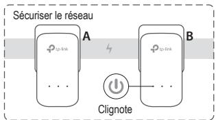 TP-LINK ADAPTATEURS CPL 600 - Paramétr un réseau sécurisé : - 3