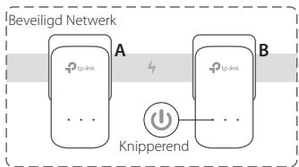 TP-LINK ADAPTATEURS CPL 600 - Een beveiligd network opzetten: - 3