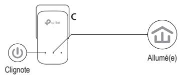 TP-LINK ADAPTATEURS CPL 600 - Paramétr un réseau sécurisé : - 4