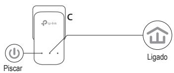 TP-LINK ADAPTATEURS CPL 600 - Configurar una rede segura: - 4