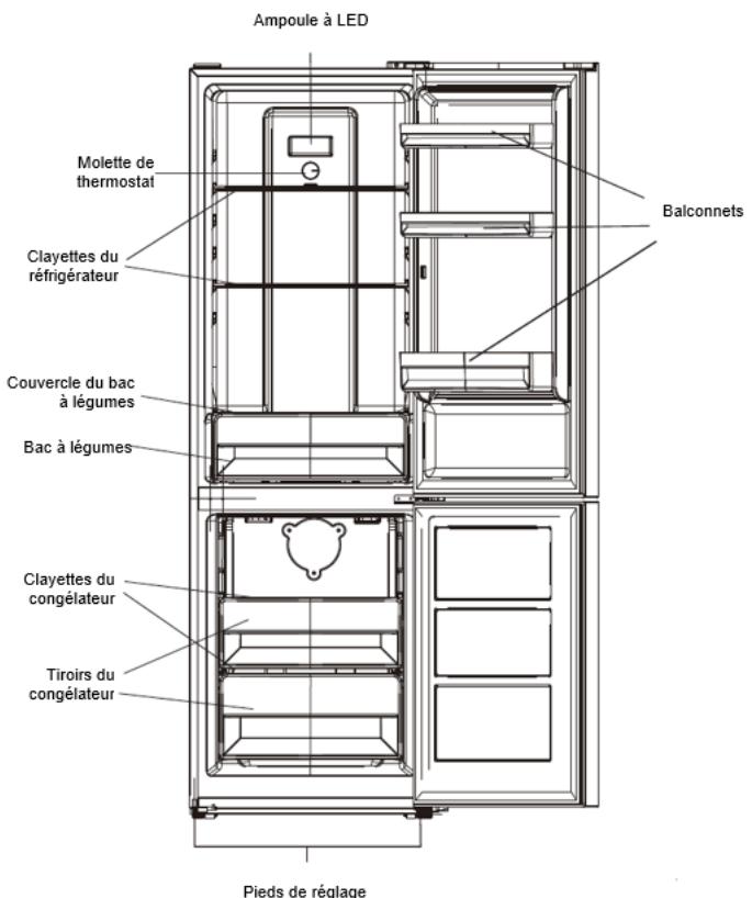 BRANDT BFC8600EW - Agencement et presentation de votre apparéil - 1