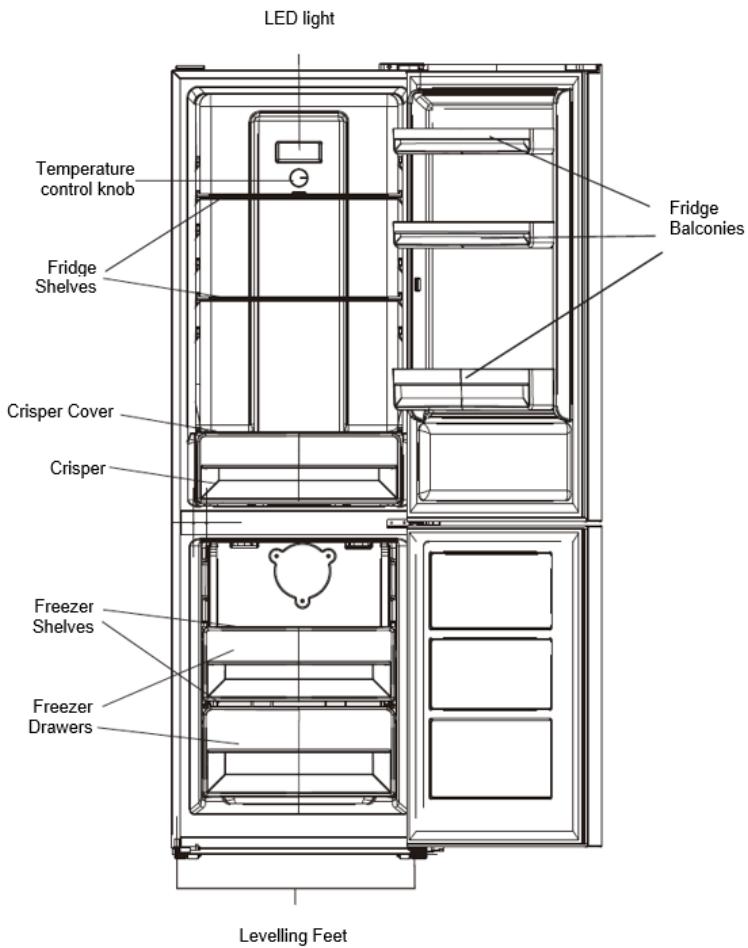 BRANDT BFC8600EW - Layout and presentation of your appliance - 1