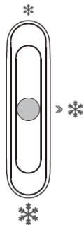 BRANDT BFC8600EW - Réglage du组成部分 congélateur - 1