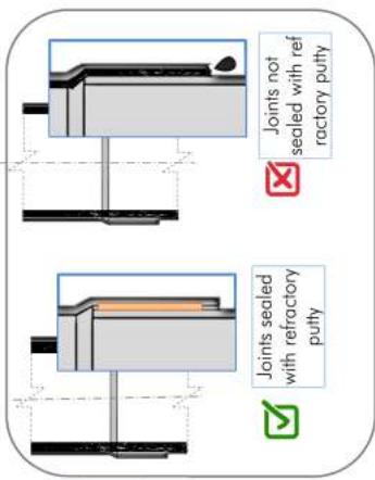 PANADERO KNYSNA / GARDA - WYMIARY I CHARACTERYSTYKA - 4