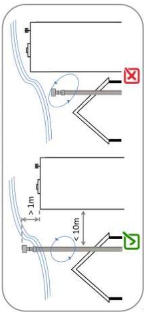 PANADERO KNYSNA / GARDA - WYMIARY I CHARACTERYSTYKA - 1