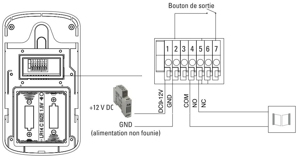 SCS SENTINEL AIRVISIO 150 - OPTION 3 : alimentation électrique - ouverture portail - 1