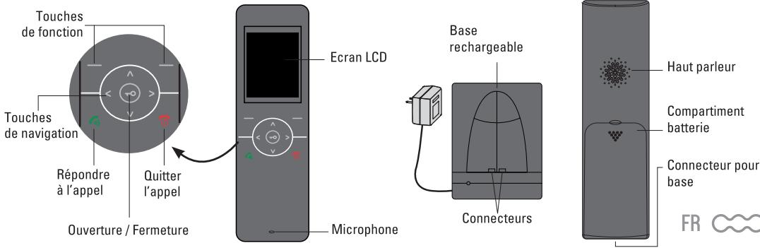 SCS SENTINEL AIRVISIO 150 - B- DESCRIPTIF - 2