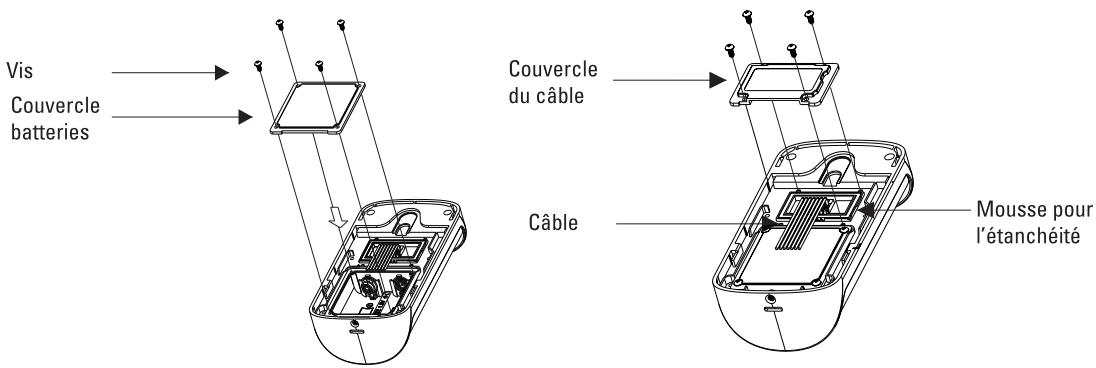 SCS SENTINEL AIRVISIO 150 - C2- Installation platine de rue - 2