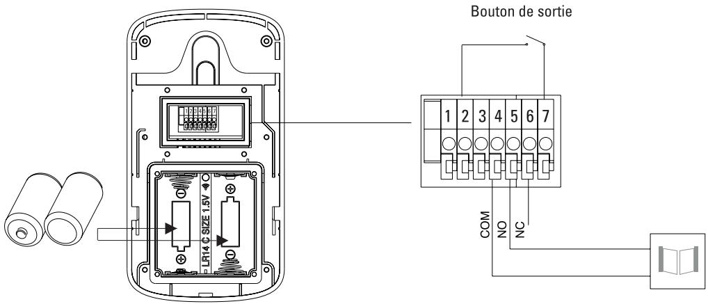 SCS SENTINEL AIRVISIO 150 - C3- Schéma de câblage - 2