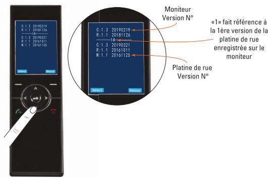 SCS SENTINEL AIRVISIO 150 - Version - 2